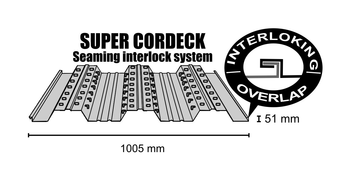 FLOORDECK SUPERDECKING 1005